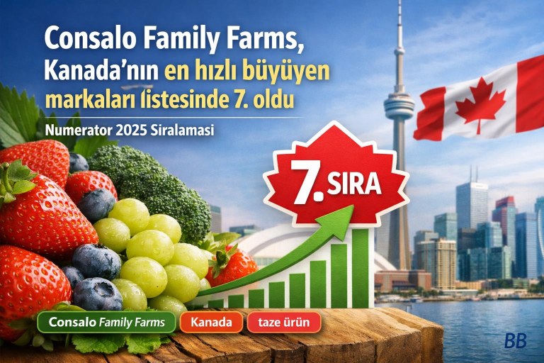 Consalo Family Farms, Numerator verilerine göre Kanada'nın en hızlı büyüyen markaları listesinde 7. oldu görseli