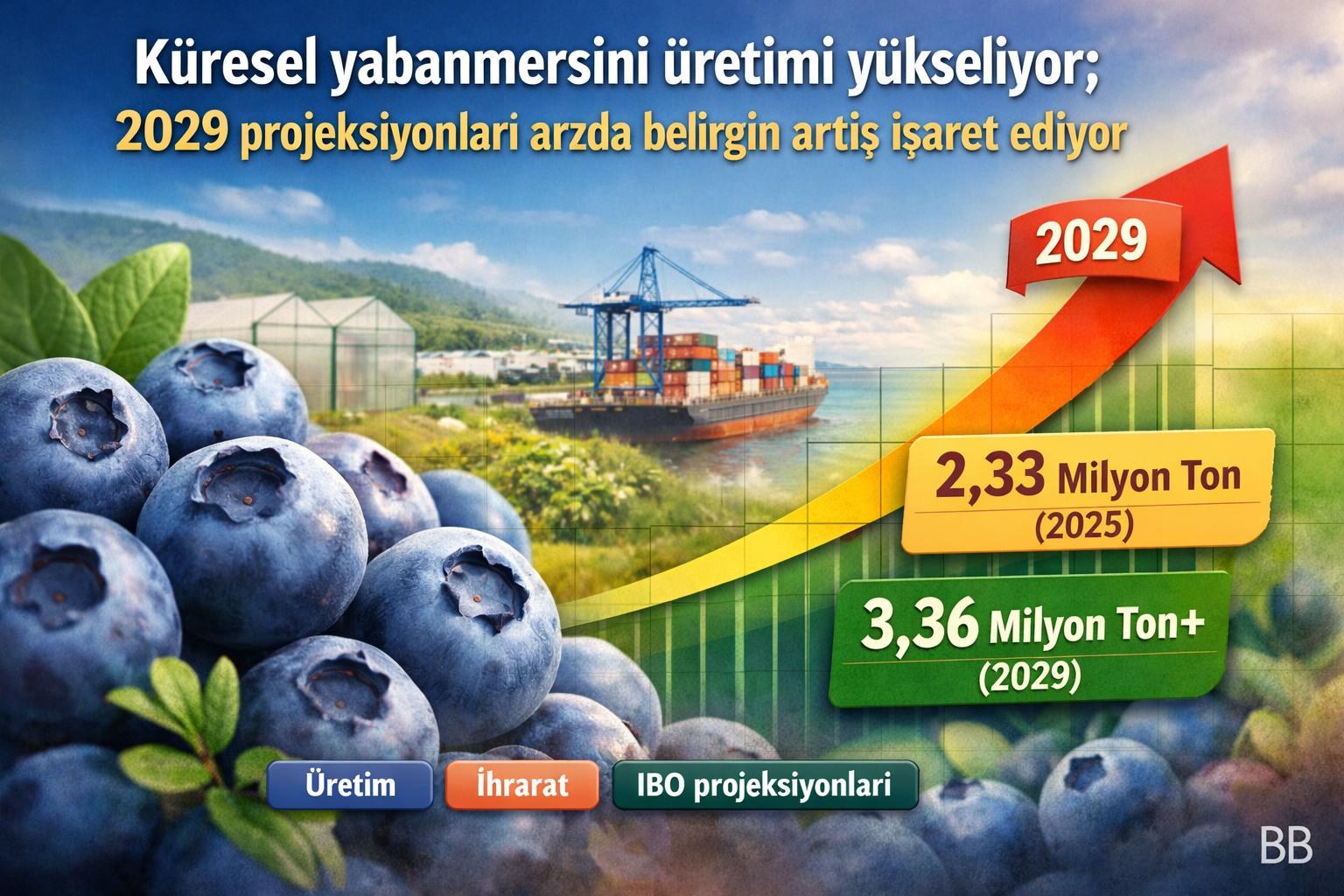 Küresel yabanmersini üretimi yükseliyor; 2029 projeksiyonları arzda belirgin artış işaret ediyor görseli