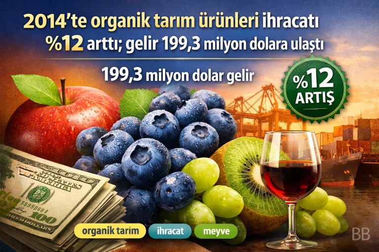 2014'te organik tarım ürünleri ihracatı %12 arttı; gelir 199,3 milyon dolara ulaştı görseli