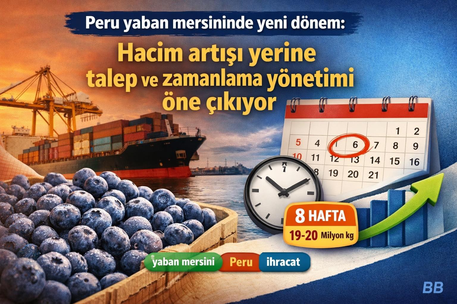 Peru yaban mersininde yeni dönem: Hacim artışı yerine talep ve zamanlama yönetimi öne çıkıyor görseli