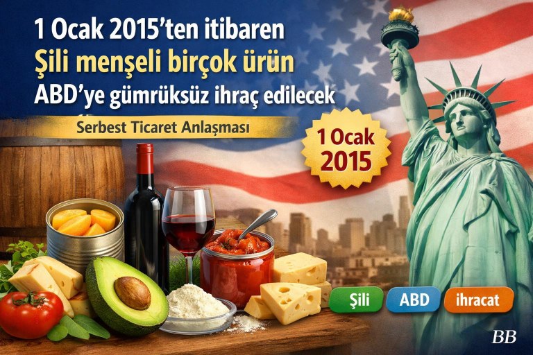 1 Ocak 2015'ten itibaren Şili menşeli birçok ürün ABD'ye gümrüksüz ihraç edilecek görseli